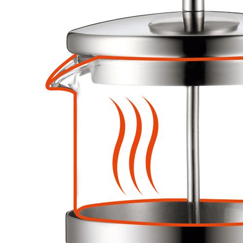 Perfect French press coffee