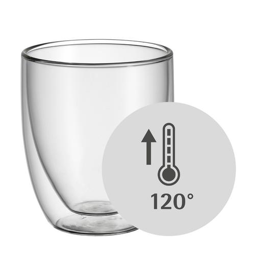 Double-walled thermo glass