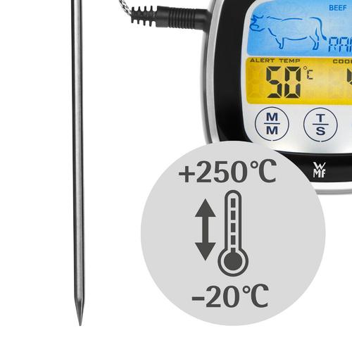 For any BBQ or oven