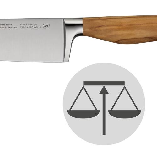 Unique handles