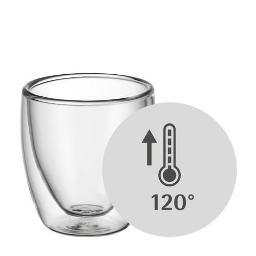 Double-walled thermo glass