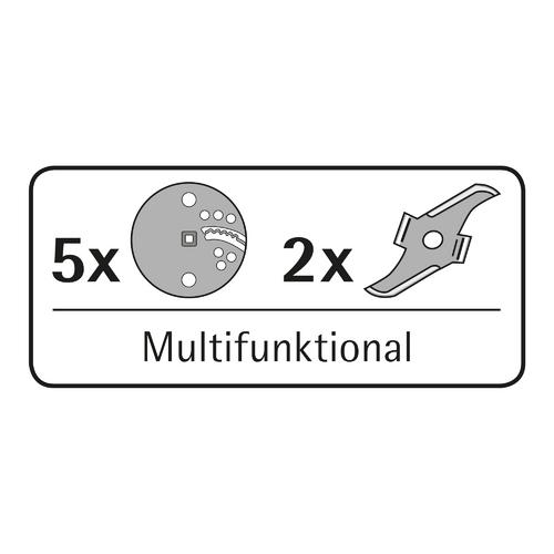 Optimized design