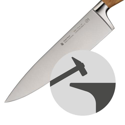Unique handles